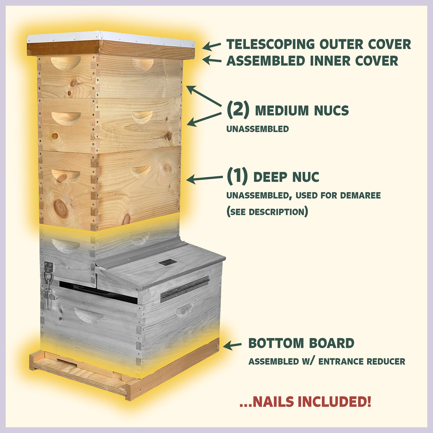 One Queen Keeper Complete Beehive Kit